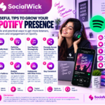 5 Spotify Marketing Providers Compared for Personal Listening Goals